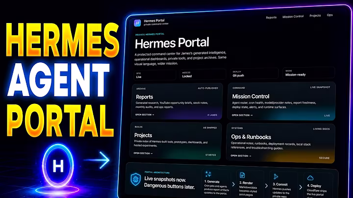 How To Build A Website With Hermes Agent (And Let It Publish Its Own Reports)