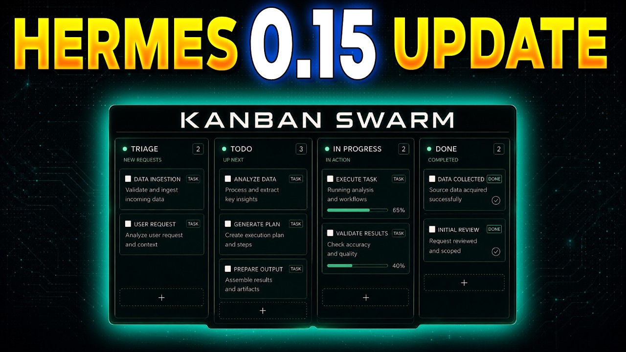 Hermes Agent 0.15 Is WAY Bigger Than I Expected: Velocity Update Features